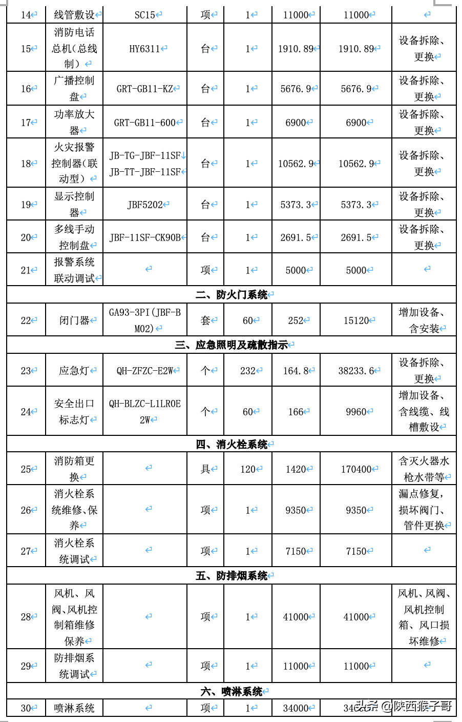 消防设施检测维保报价表